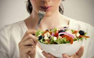 Повышенная кислотность желудка — причины и симптомы у детей или взрослых, способы лечения в домашних условиях