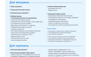 Подготовка к беременности