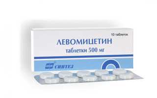 Левомицетин – инструкция по применению для детей и взрослых