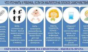 Высокая температура у ребенка без симптомов — причины и первая помощь