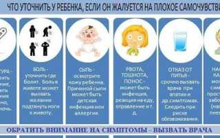 Высокая температура у ребенка без симптомов — причины и первая помощь