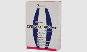 Лекарства при ангине у взрослых