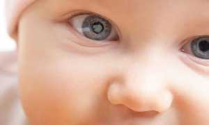 Виды катаракты — характерные симптомы и классификация заболевания