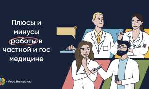 Выбираем клинику. Частная или государственная?