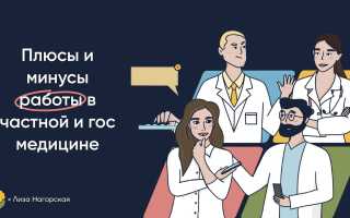 Выбираем клинику. Частная или государственная?