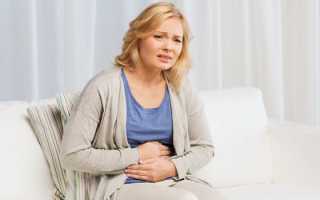 Серозометра матки в менопаузе