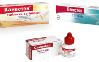 Эффективный препарат от грибка — Канестен