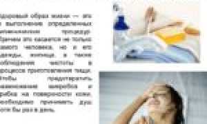 Инкубационный период заболевания молочница (кандидоз) у женщин