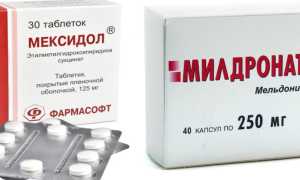 Аналоги Мельдония