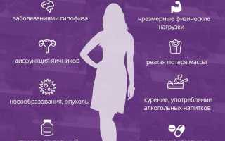 Очень сильно выпадают волосы