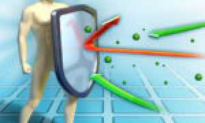 Определение молочницы