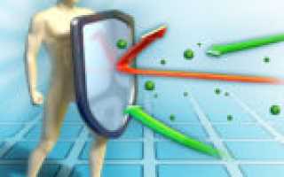 Определение молочницы