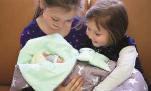 Отличительные особенности третьих родов, возможные осложнения