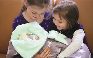 Отличительные особенности третьих родов, возможные осложнения