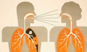 Диссеминированный туберкулез легких: симптомы и лечение