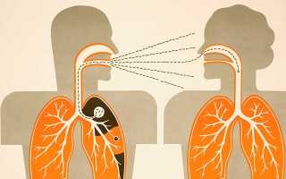 Диссеминированный туберкулез легких: симптомы и лечение