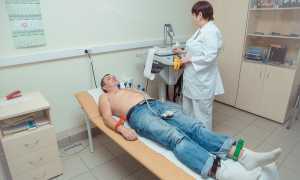 ВСД и экстрасистолия: причины, симптомы, диагностика, лечение