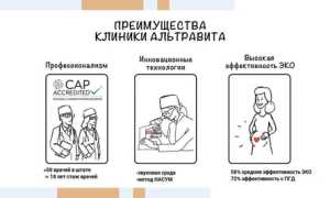 Как и где можно получить направление на бесплатное ЭКО?