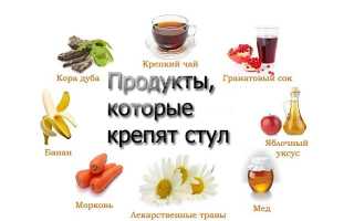 Меню при запорах у пожилых людей: примерный рацион и продукты