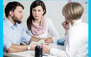 Как можно точно определить бесплодие у женщины