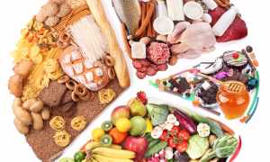 Раздельное питание для похудения- принципы