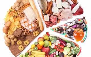 Раздельное питание для похудения- принципы