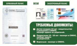 Замена полиса омс