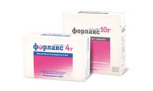 Запор при геморрое — причины, симптомы, лечение медикаментами, народными средствами и диетой