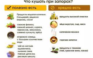 Питание при запорах у взрослых: послабляющие продукты и меню