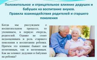 Роль бабушек и дедушек в воспитании ребенка