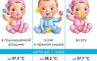 Температура у ребенка после смены климата
