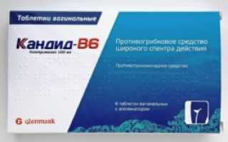 Особенности использования средств от молочницы Кандид и Кандид б6