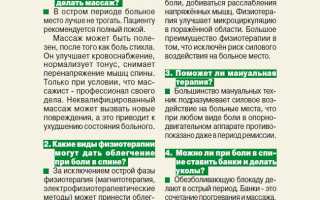 Как избавиться от болей в спине