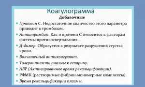 Гемостазиограмма — показания к сдаче анализа и расшифровка результатов