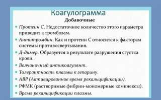 Гемостазиограмма — показания к сдаче анализа и расшифровка результатов