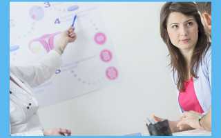 Можно ли забеременеть при гормональном сбое