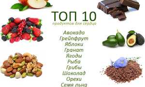 Дилтиазем: инструкция по применению, аналоги, цены, отзывы