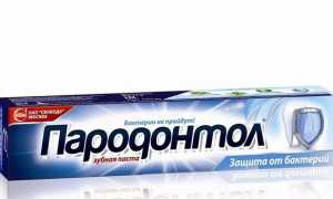 Гингивит – лечение в домашних условиях лекарственными препаратами, диетой, народными средствами и витаминами