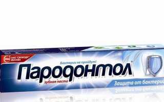 Гингивит – лечение в домашних условиях лекарственными препаратами, диетой, народными средствами и витаминами