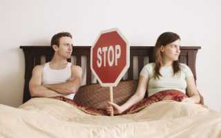 Процесс восстановления влагалища после родов – возможные проблемы