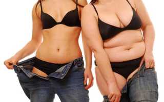 Милдронат: инструкция по применению, побочные действия