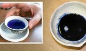 Подробная инструкция по применению Йодинола против грибка