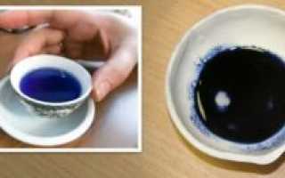 Подробная инструкция по применению Йодинола против грибка