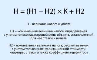 Как узнать кадастровую стоимость квартиры