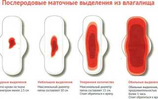Кровь после родов, сколько идет и когда обращаться к врачу