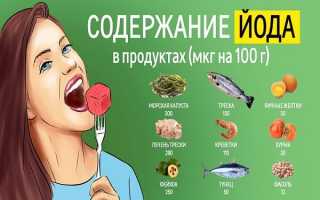 В каких продуктах содержится йод в большом количестве