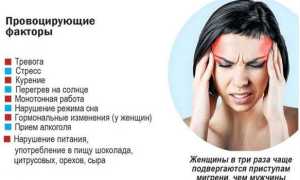 Головная боль в области лба — причины возникновения и методы лечения