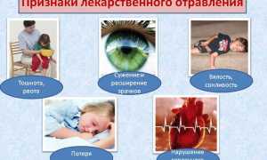Лекарственная интоксикация — симптомы