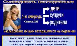 Наследство по закону: очередность наследования