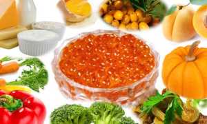 Ломаются ногти на руках или ногах — причины и как укрепить препаратами, питанием и народными средствами